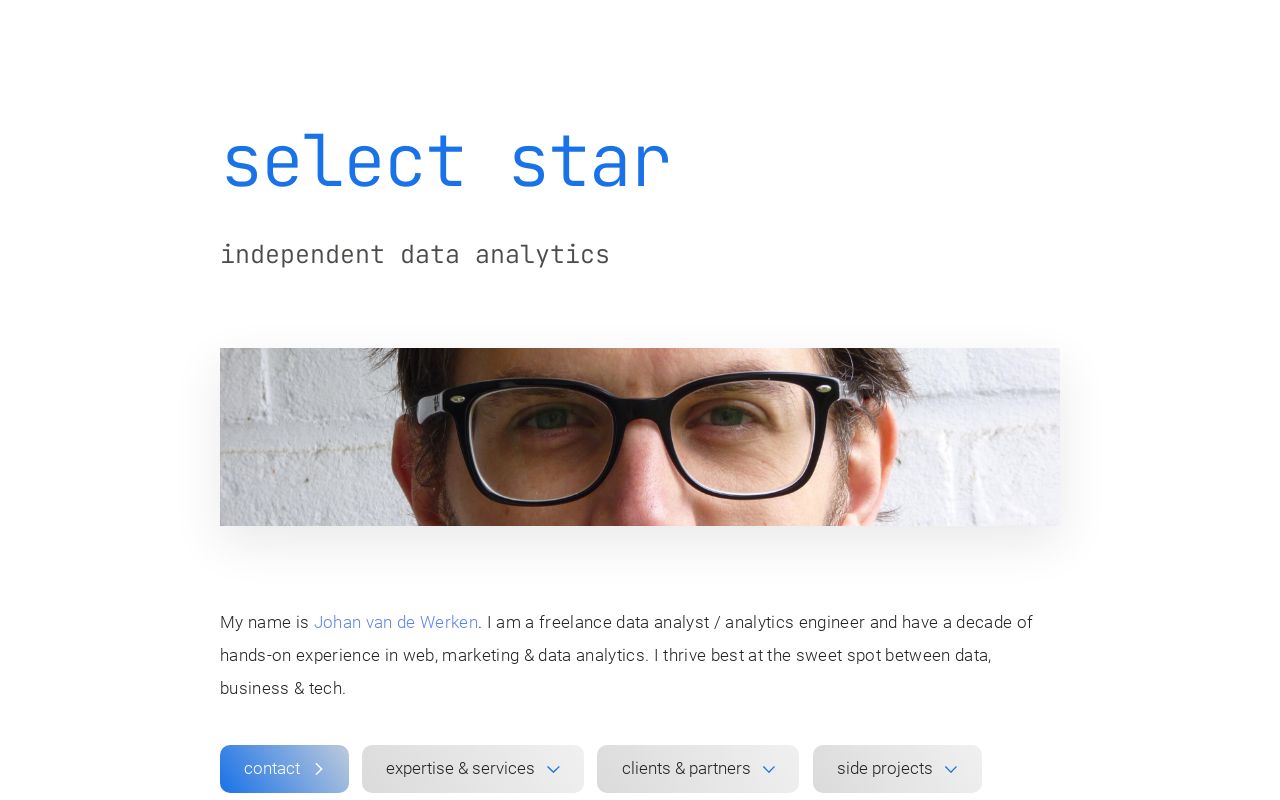 select star | independent data analytics